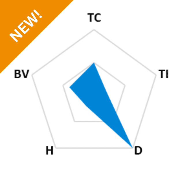 TG-AD30D Low-Outgassing Thermal Pad