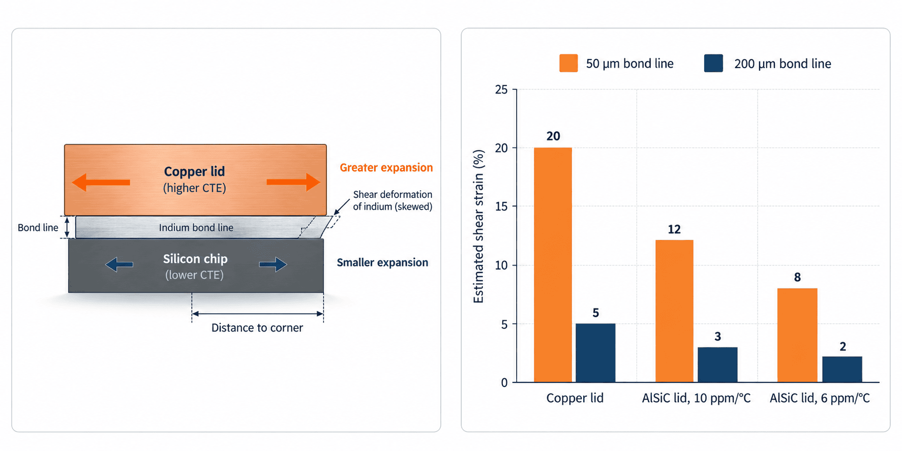 engineering_shear_illustration